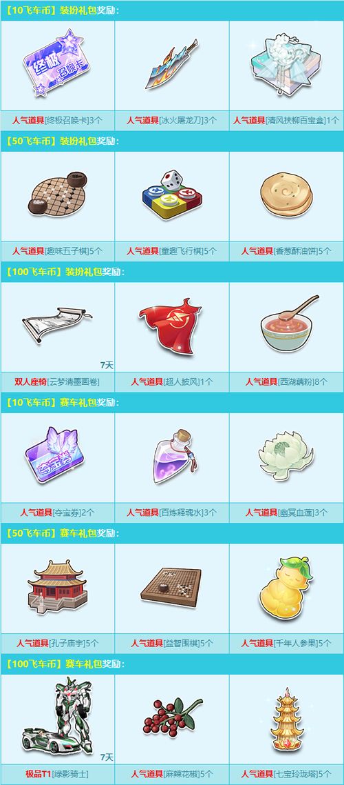 一元秒杀超值开启，极品人气道具不容错过